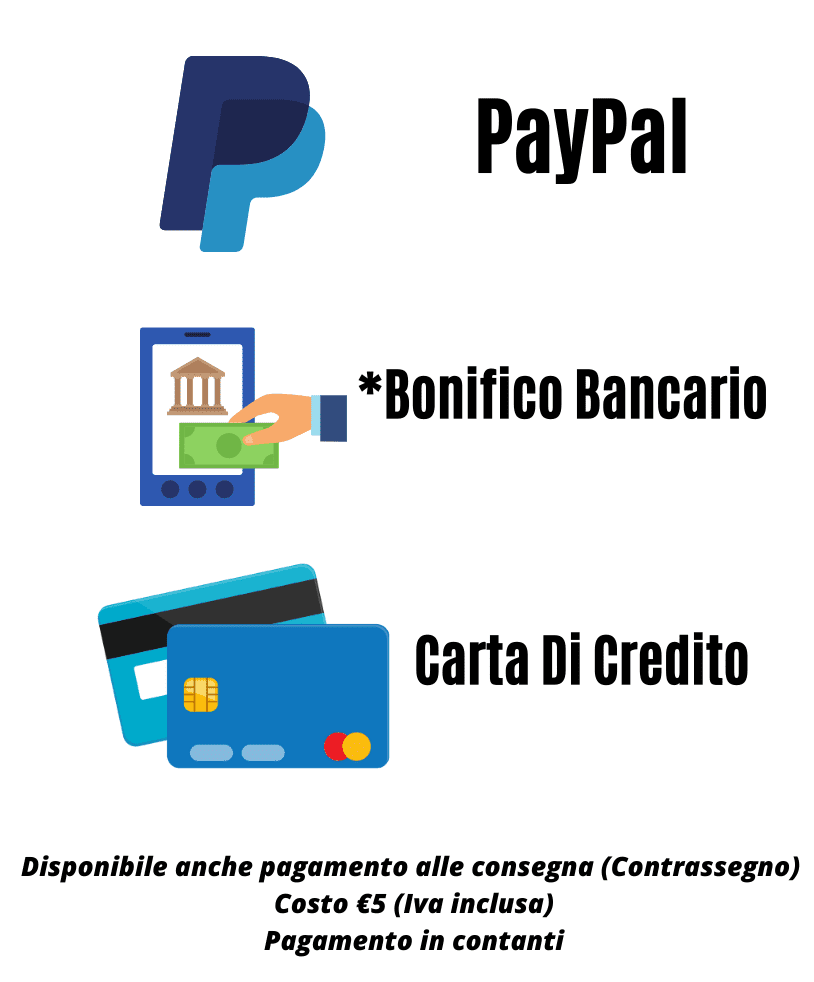 I nostri metodi di pagamento, PayPal,Mastercard e i maggiori servizi bancari esistenti e garantiti